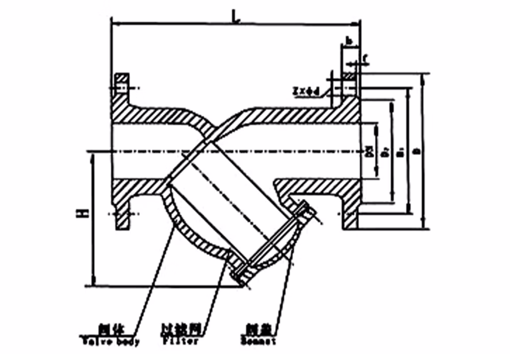 球墨铸铁法兰Y型过滤器 GL41H-16Q