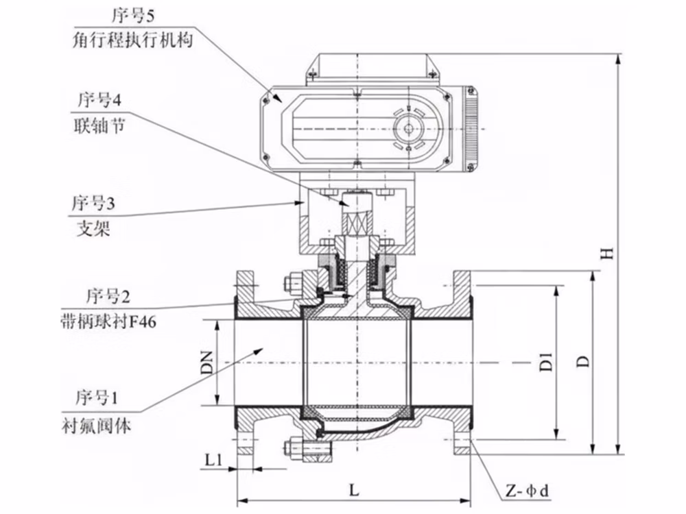 304不锈钢电动衬氟法兰球阀 Q941F46-16P