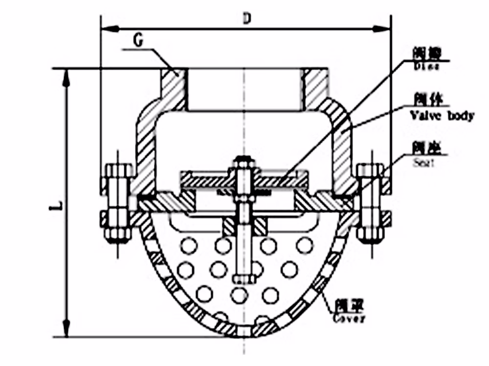 铸铁丝扣底阀 H12X-2.5