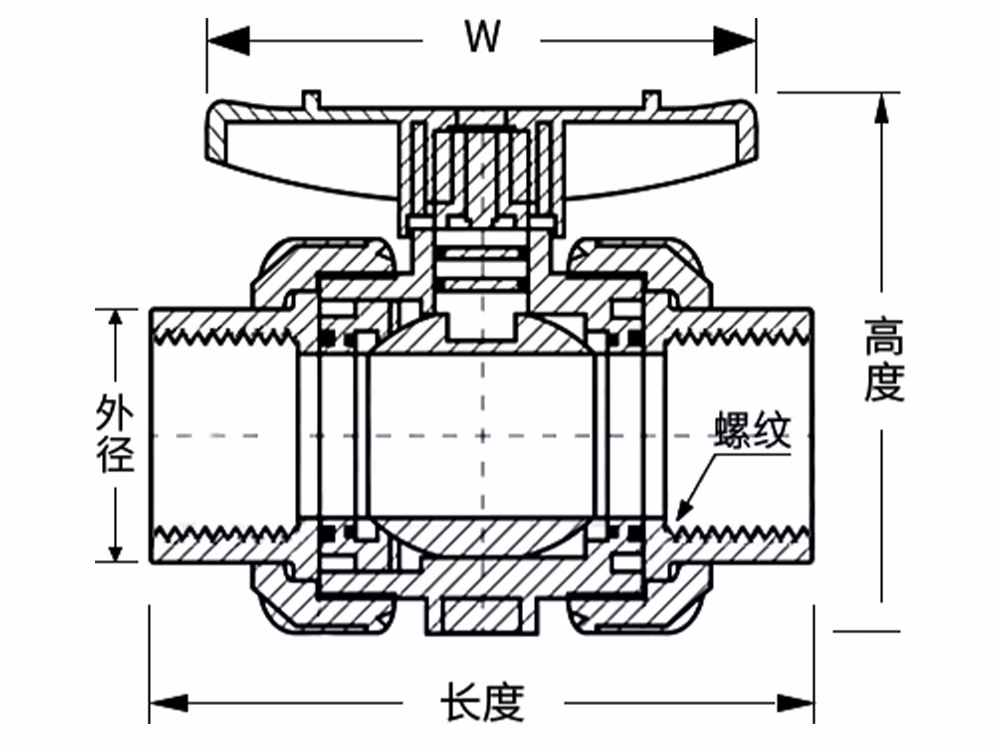 UPVC内螺纹双由令球阀 Q11F-10S