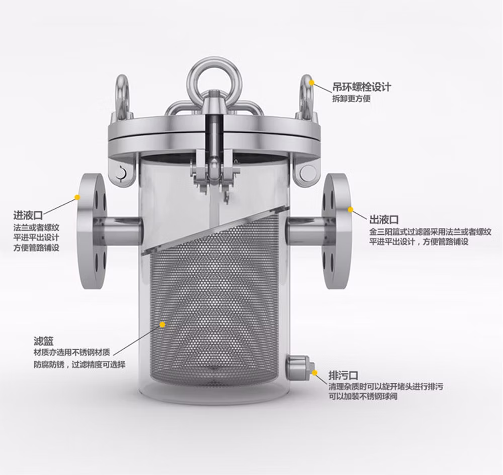 碳钢平底篮式过滤器 SBL-16C