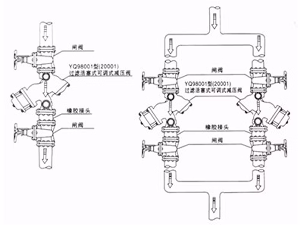 球墨铸铁过滤活塞式可调减压阀 YQ98001-16Q